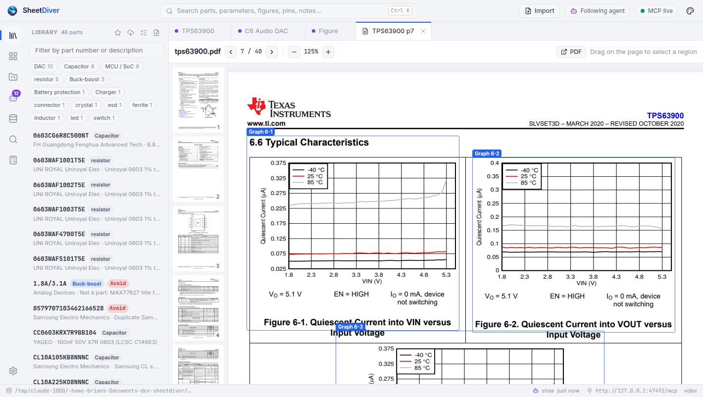 The page viewer on page 7 of a datasheet: three graphs outlined with their figure numbers, thumbnails of the pages on the left.